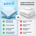 Kühlklar Decke™ - Die kühlende Sommerdecke für erholsame Nächte ohne Hitzestau.