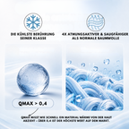 Kühlklar Decke™ - Die kühlende Sommerdecke für erholsame Nächte ohne Hitzestau.